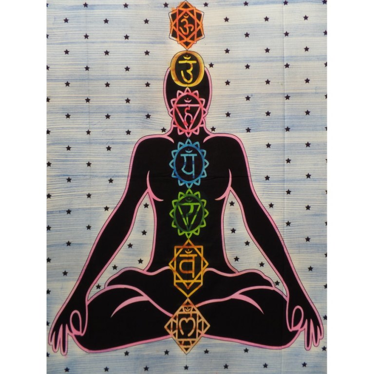 Tenture 7 chakras strié bleu